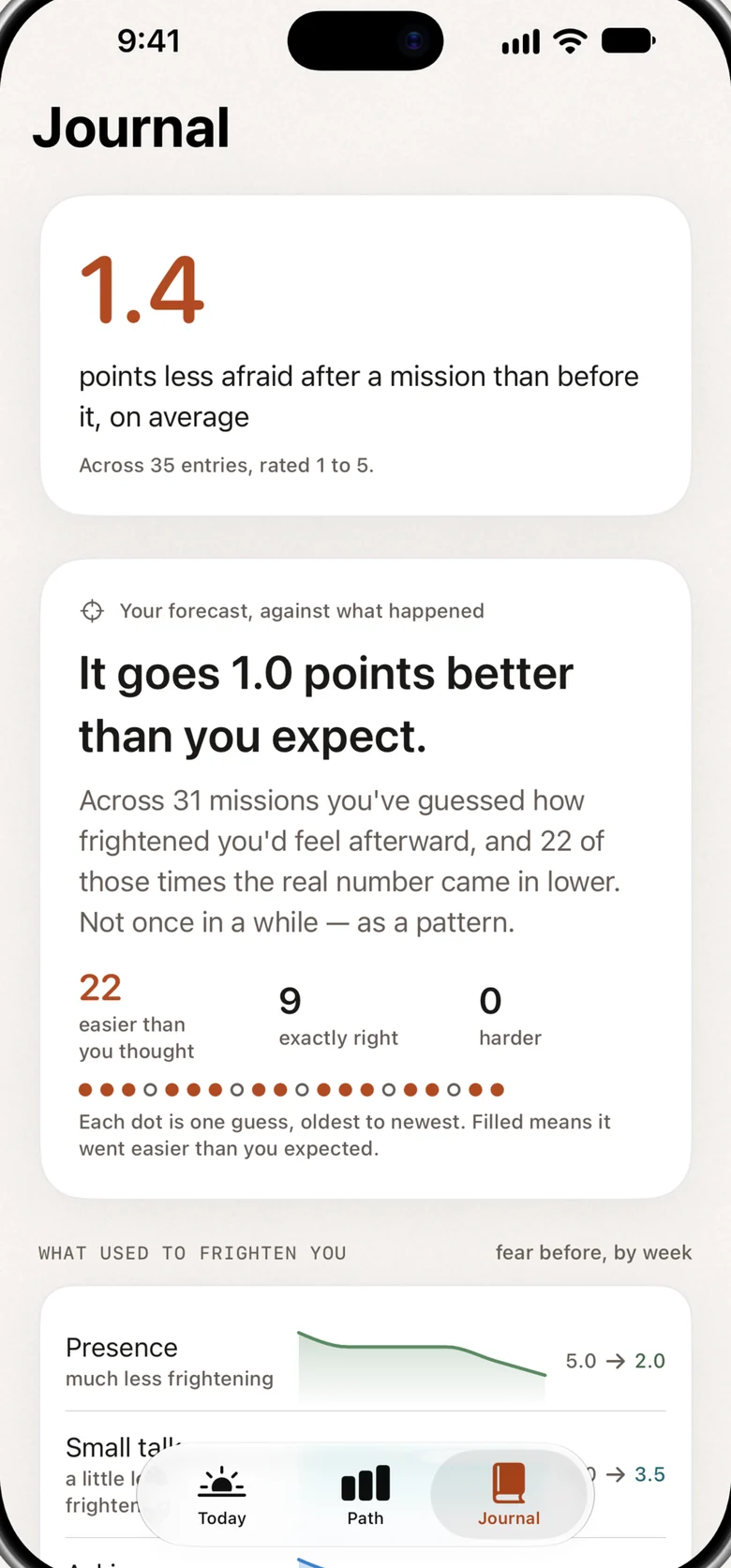 DayDare screenshot 5